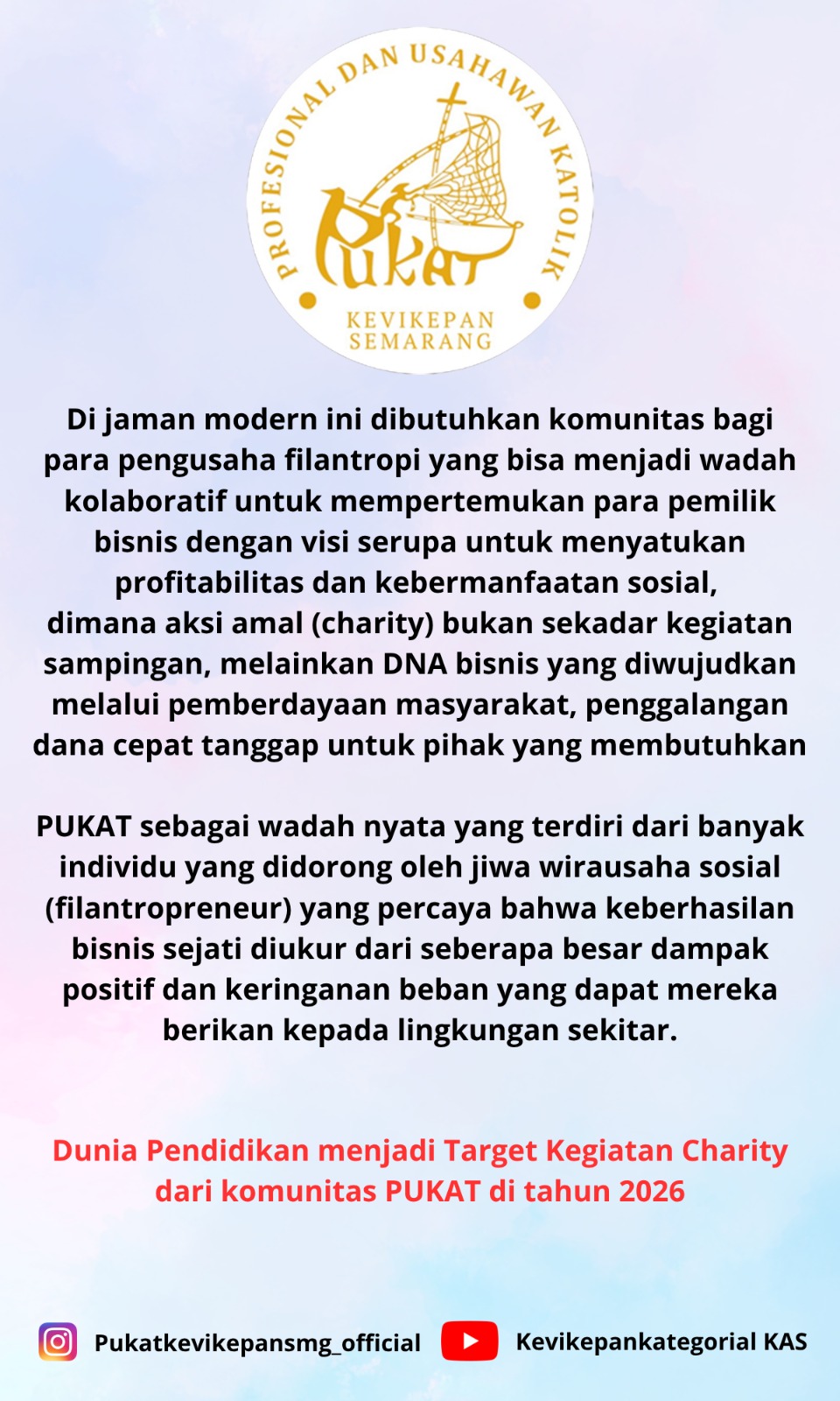 Denah Lokasi